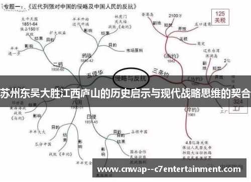 苏州东吴大胜江西庐山的历史启示与现代战略思维的契合