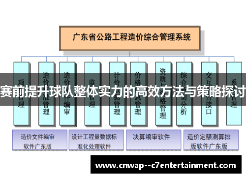 赛前提升球队整体实力的高效方法与策略探讨