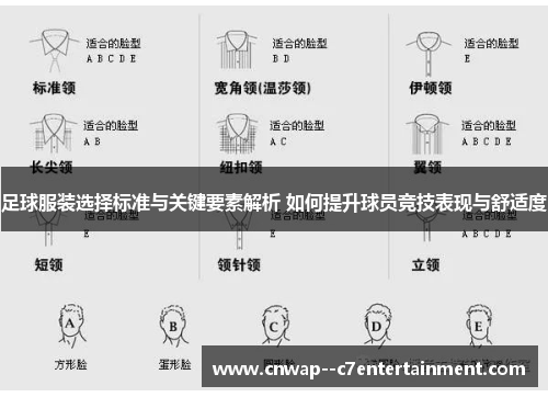 足球服装选择标准与关键要素解析 如何提升球员竞技表现与舒适度