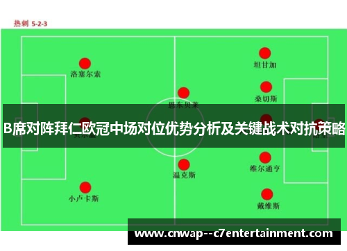 B席对阵拜仁欧冠中场对位优势分析及关键战术对抗策略