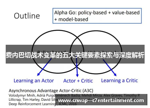 费内巴切战术变革的五大关键要素探索与深度解析 费内巴切战术变革的五大关键要素探索与深度解析