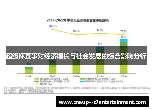 超级杯赛事对经济增长与社会发展的综合影响分析 超级杯赛事对经济增长与社会发展的综合影响分析
