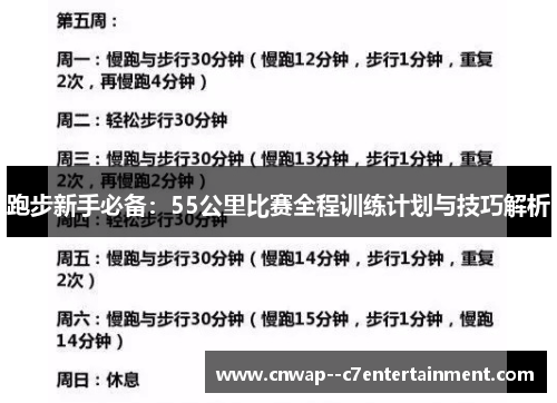 跑步新手必备:55公里比赛全程训练计划与技巧解析 跑步新手必备:55公里比赛全程训练计划与技巧解析