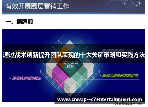 通过战术创新提升团队表现的十大关键策略和实践方法