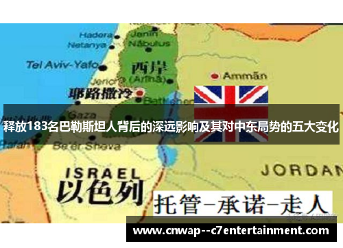 释放183名巴勒斯坦人背后的深远影响及其对中东局势的五大变化
