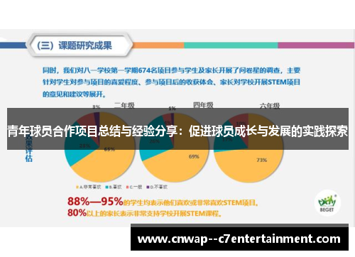 青年球员合作项目总结与经验分享：促进球员成长与发展的实践探索