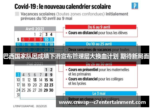巴西国家队因成绩下滑宣布管理层大换血计划 期待新局面 巴西国家队因成绩下滑宣布管理层大换血计划 期待新局面