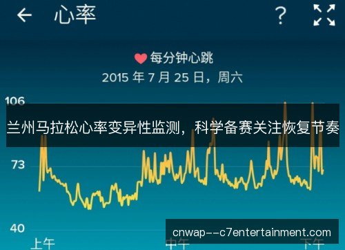 兰州马拉松心率变异性监测,科学备赛关注恢复节奏 兰州马拉松心率变异性监测,科学备赛关注恢复节奏